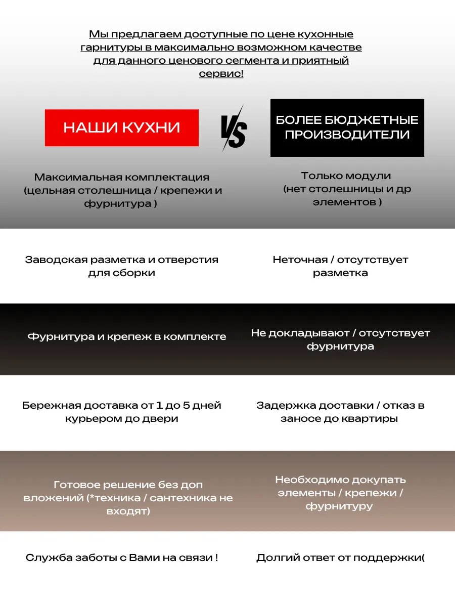 Кухонный гарнитур 2 метра ВезеММебель "Аризона", ЛДСП, чёрный матовый, дуб крафт золотой — фото 1