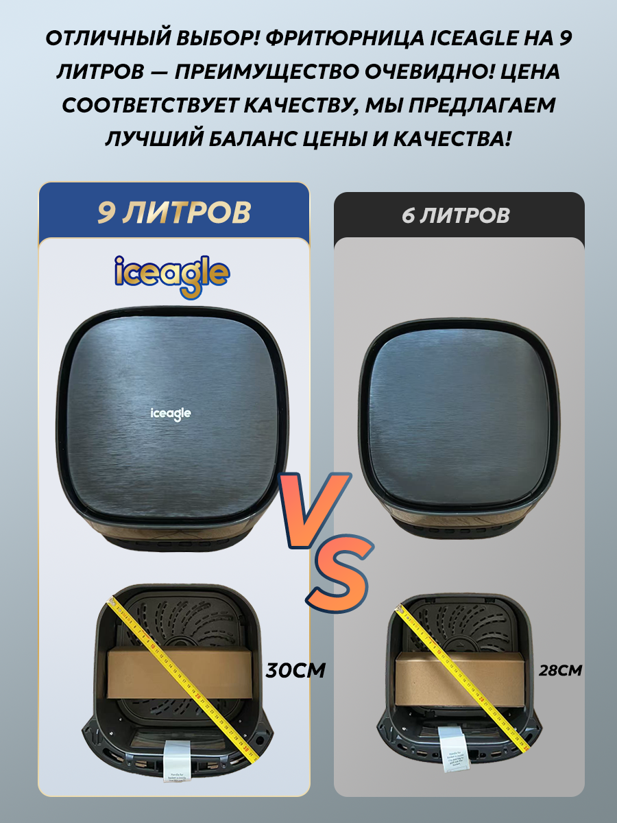 Инновационный аэрогриль с технологией приготовления на Пару - Steam Fry-Up и горячим обдувом воздуха на 12 программ, Аэрофритюрница, мультипечь, сушилка для овощей и фруктов, дегидратор — фото 1