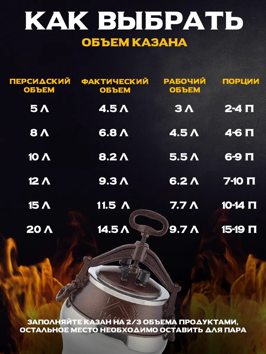 Афганский казан HAMZI, 10 л, 4,8кг, крышка с клапанами, коричневый — фото 1