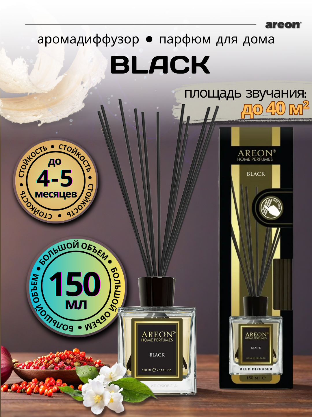 Ароматизатор-диффузор для дома Areon Home Perfume серия Lux, Black 150 мл