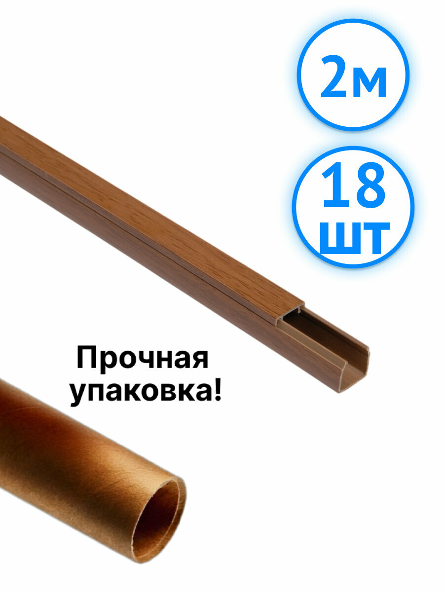 Кабельный канал IEK 