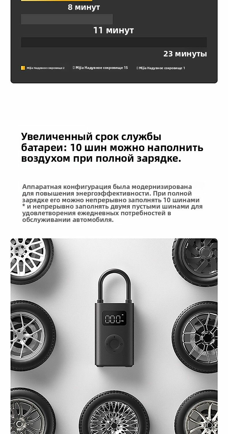 Многофункциональное надувное устройство Xiaomi для дома + автомобильный насос + многофункциональное зарядное устройство