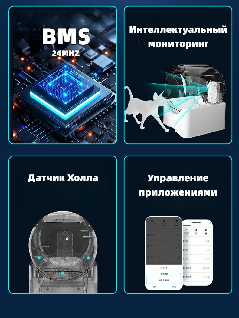Унитазы Xiaomi Умный автоматический 64-литровый ящик для кошачьего туалета с подключением Wi-Fi, подходящий для лесных пород, представителей породы Мэн и других кошачьих.