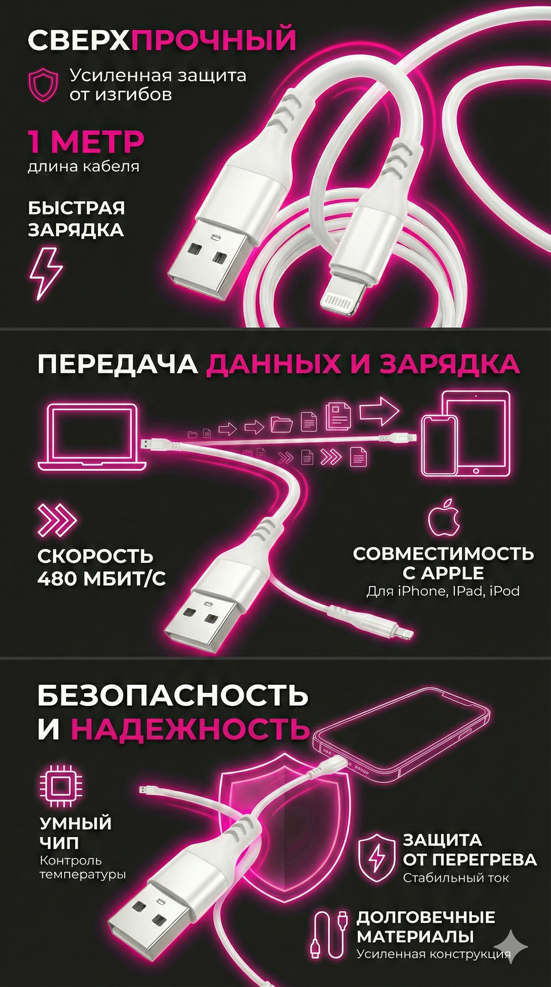 Кабель USB - Lightning Hoco X88 Gratified, 1 метр, белый, для iPhone / iPad / AirPods, быстрая зарядка 2.4A — фото 1