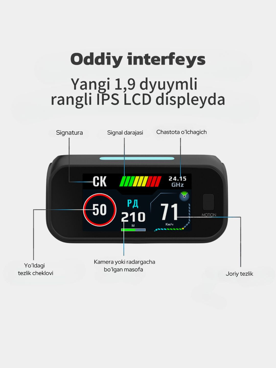 Радар-детектор SilverStone F1 Doppler PRO WI-FI, Южная Корея — фото 1
