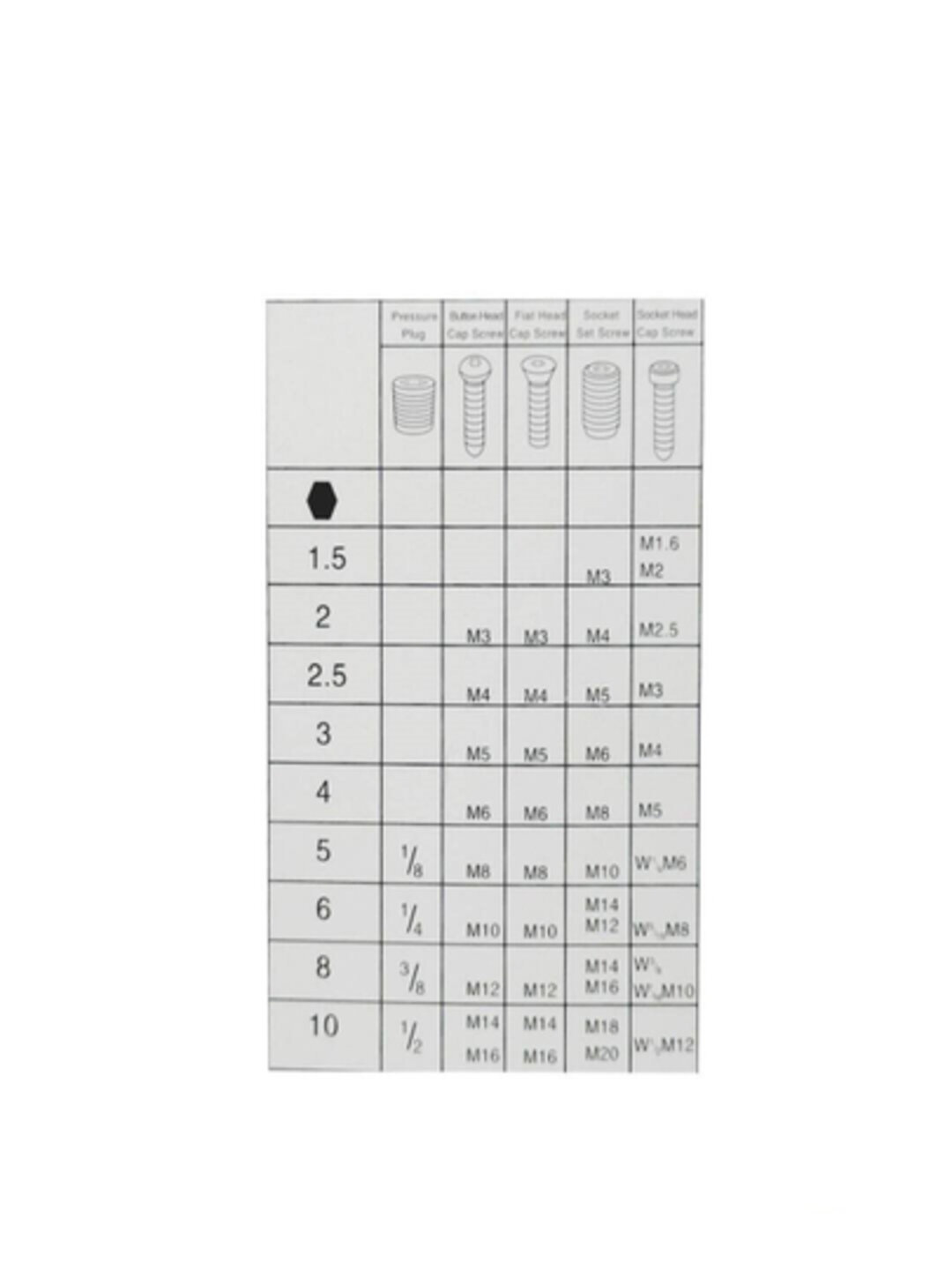 Vibro Шестигранник Большой Шестигранный ключ (набор шестигранников) профессиональный для монтажных и ремонтных работ