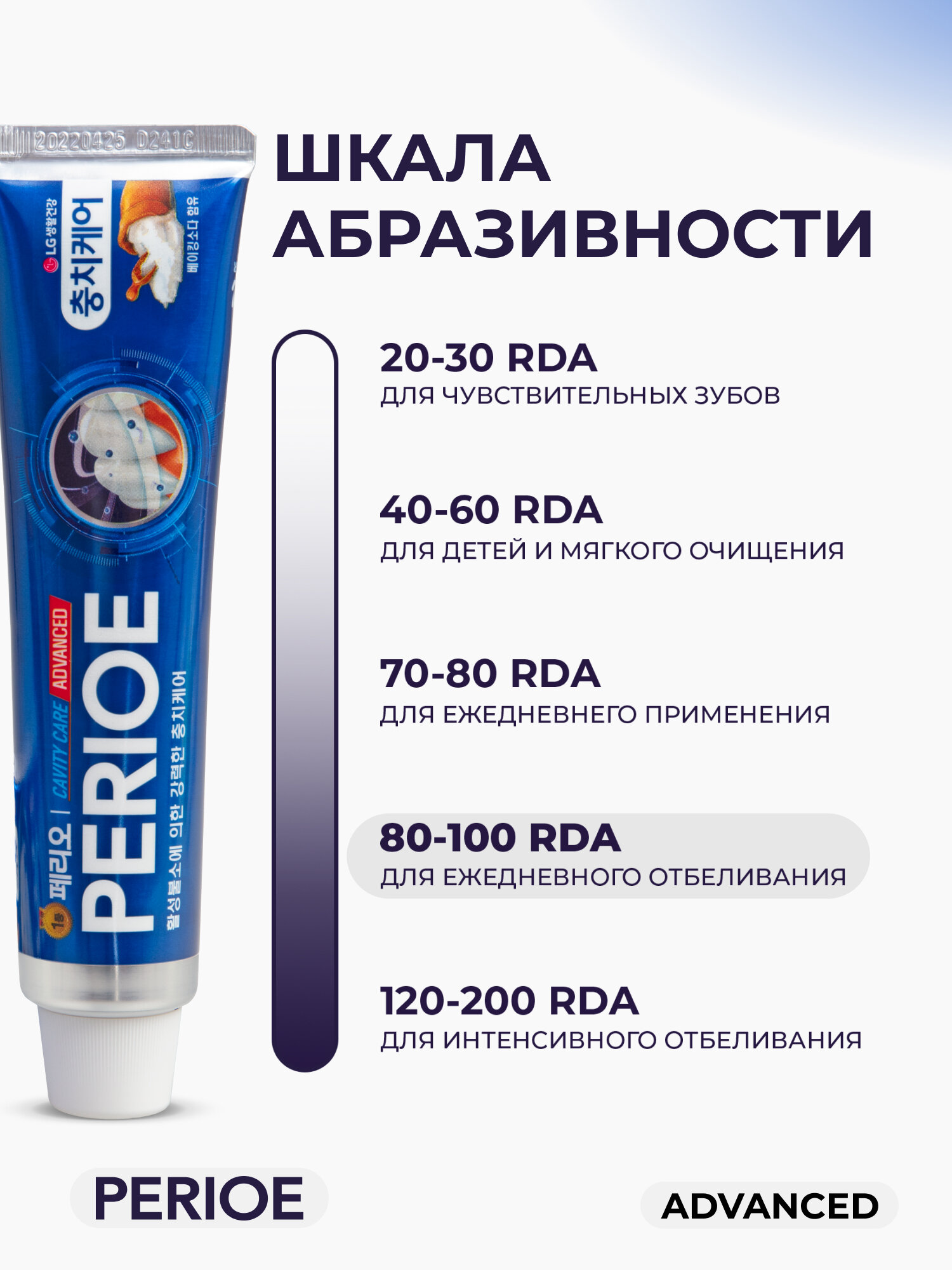 Зубная паста PERIOE Cavity Care Advanced для эффективной борьбы с кариесом 130 г — фото 1