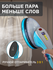Ручной отпариватель / Паровой утюг Effektiv TurboVapor 1050X с не...