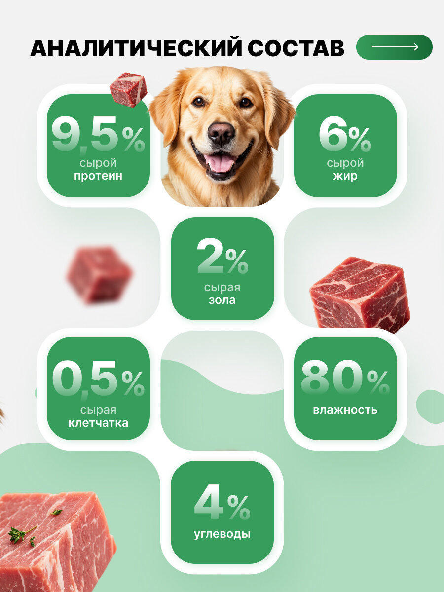Влажный корм Happy Dog Natur Line для собак любых пород с ягненком, сердцем, печенью и рубцом (6шт х 970гр) — фото 1