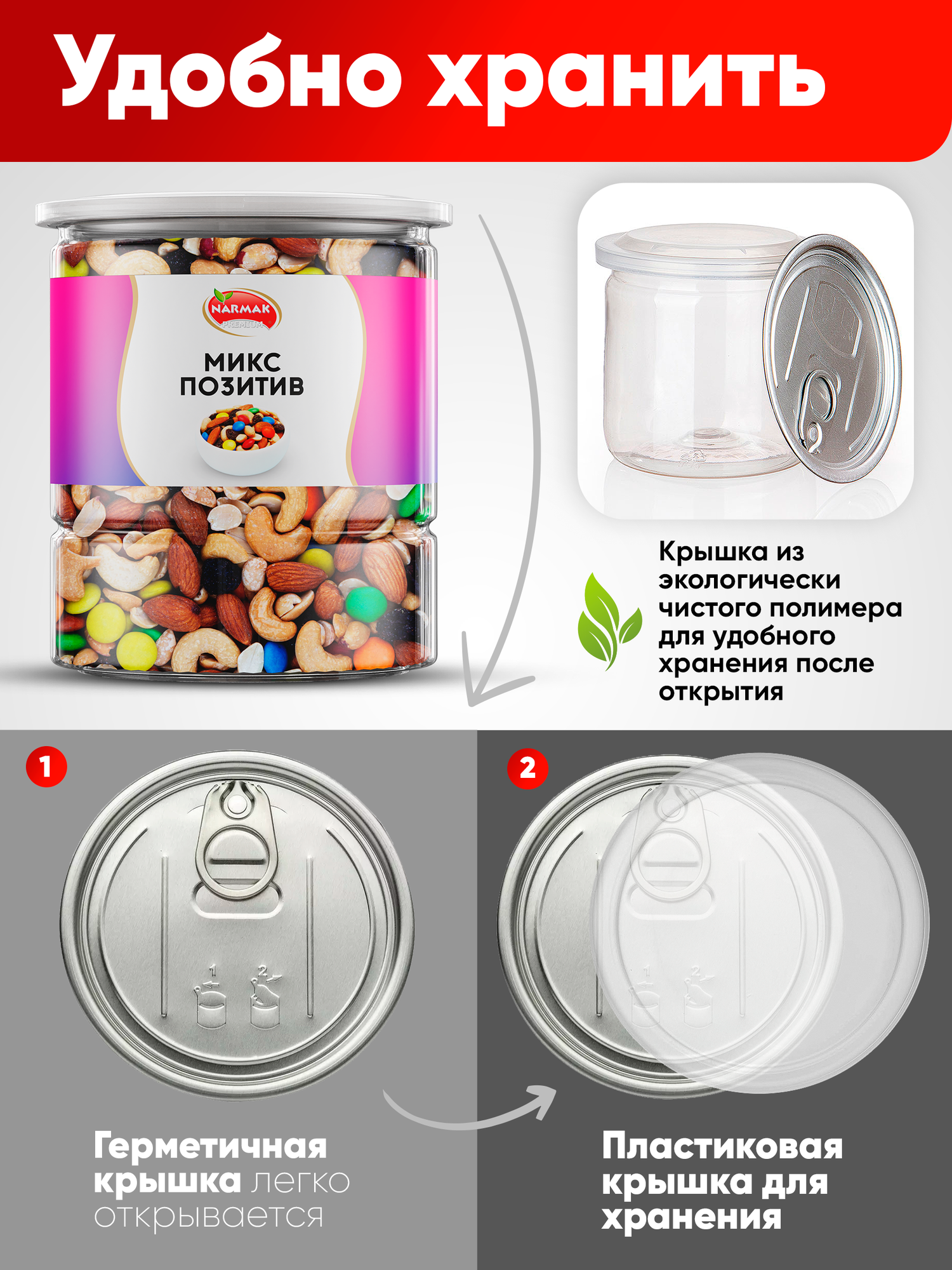 Смесь орехов с шоколадным драже "Позитив" 500гр/Смесь Narmak Premium с шоколадом и изюмом — фото 1