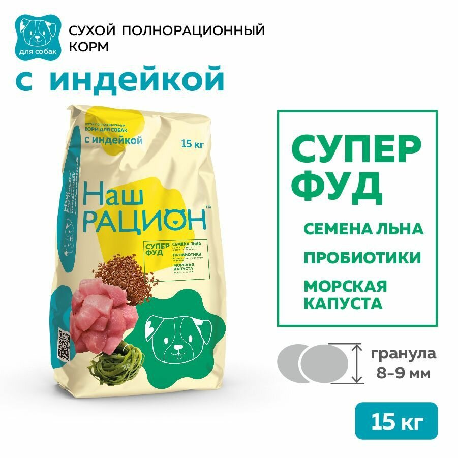 Сухой полнорационный корм для взрослых собак Индейка ТМ Наш Рацион (15 кг)