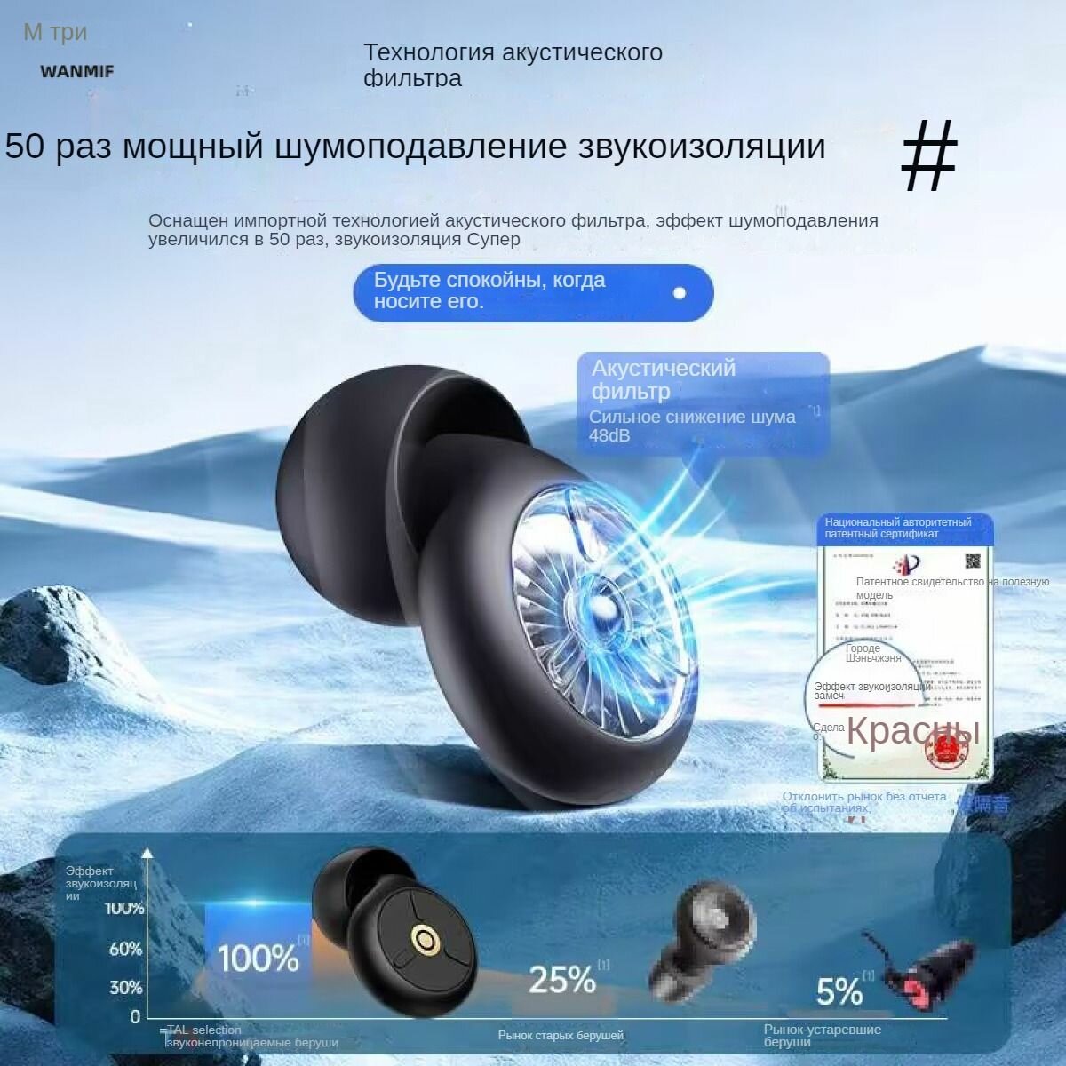 Изображение Затычки для ушей с шумоподавлением и звукоизоляцией для сна, эргономичный дизайн, усиление снотворного эффекта, комфорт и тишина
