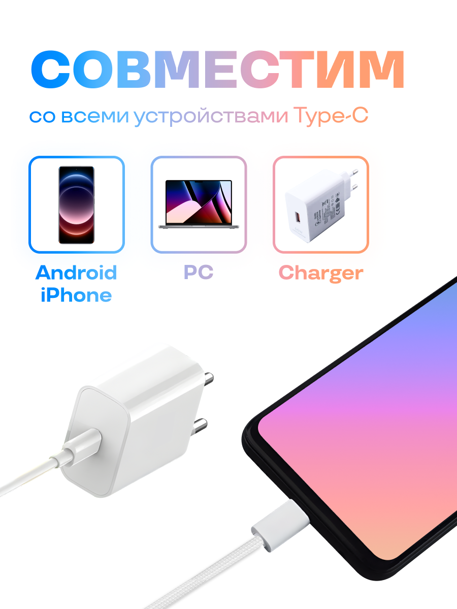 Кабель для зарядки USB Type-C - USB Type-C / Провод ЮСБ Тайп Си - ЮСБ Тайп Си для зарядки (2 метра) — фото 1