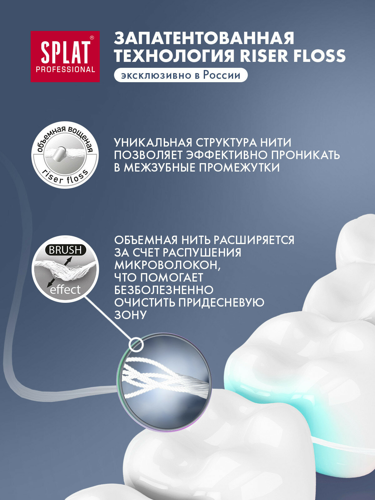 Антибактериальная объемная зубная нить SPLAT Professional Dental Floss с ароматом КЛУБНИКИ, 30 метров, 2 шт — фото 1