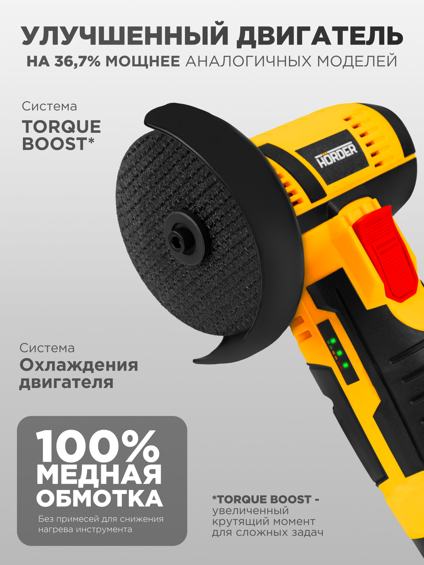 Мини УШМ HORDER HAG-14-76-Li2 ECO болгарка с двумя аккумуляторами, 24000 оборотов — фото 1