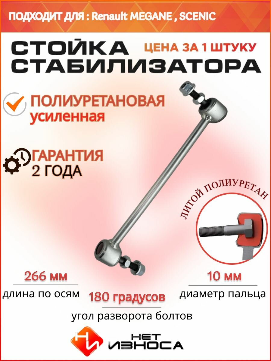 Стойка стабилизатора усиленная полиуретановая подвеска для машины автозапчасти NL225 Renault MEGANE SCENIC.