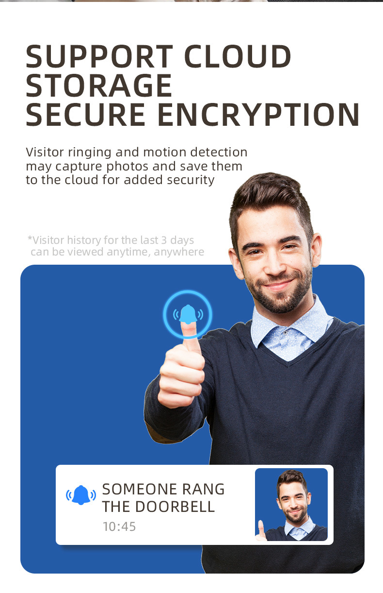 Сравнение трёх беспроводных звонков на столе: Xiaomi Life, Ring и Reolink