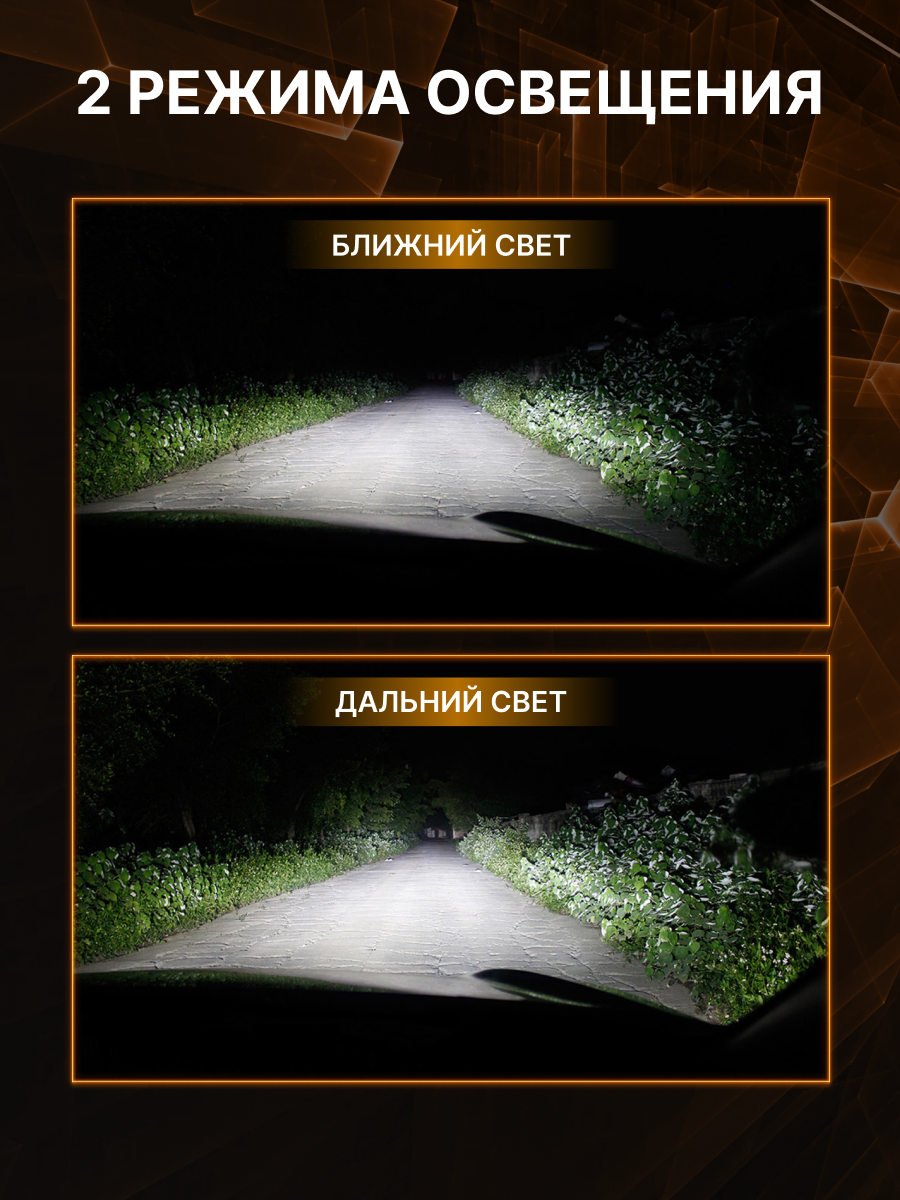 ОРИГИНАЛ Светодиодные лампы H4 Y6D MAX, лед лампы h4 с регулировками, мини линзы h4 белые 5500k, комплект 2шт. — фото 1