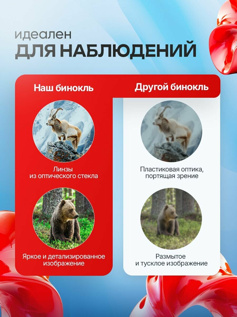 Бинокль туристический Levenhuk New Karma PRO ED 8x42 — фото 1