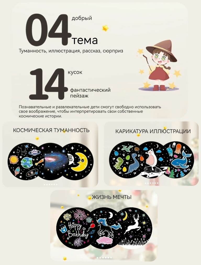 Детский ночник-проектор 3 в 1 с музыкой и Bluetooth, идеальный подарок на день рождения в красивой упаковке — фото 1