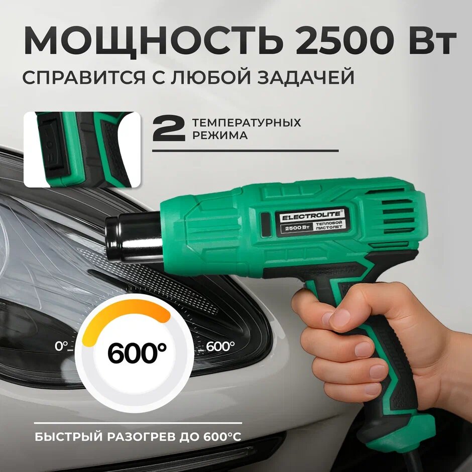 Фен электрический с продувкой ELECTROLITE Ф 2500 ( 2500Вт, 2 режима работы, 350-600 градусов, 300-500 л/мин ) — фото 1