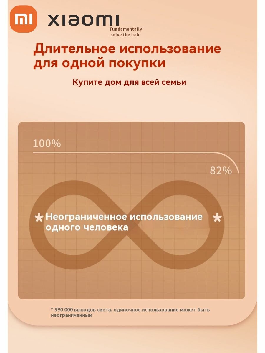 Картинки Xiaomi Лазерный инструмент для удаления волос