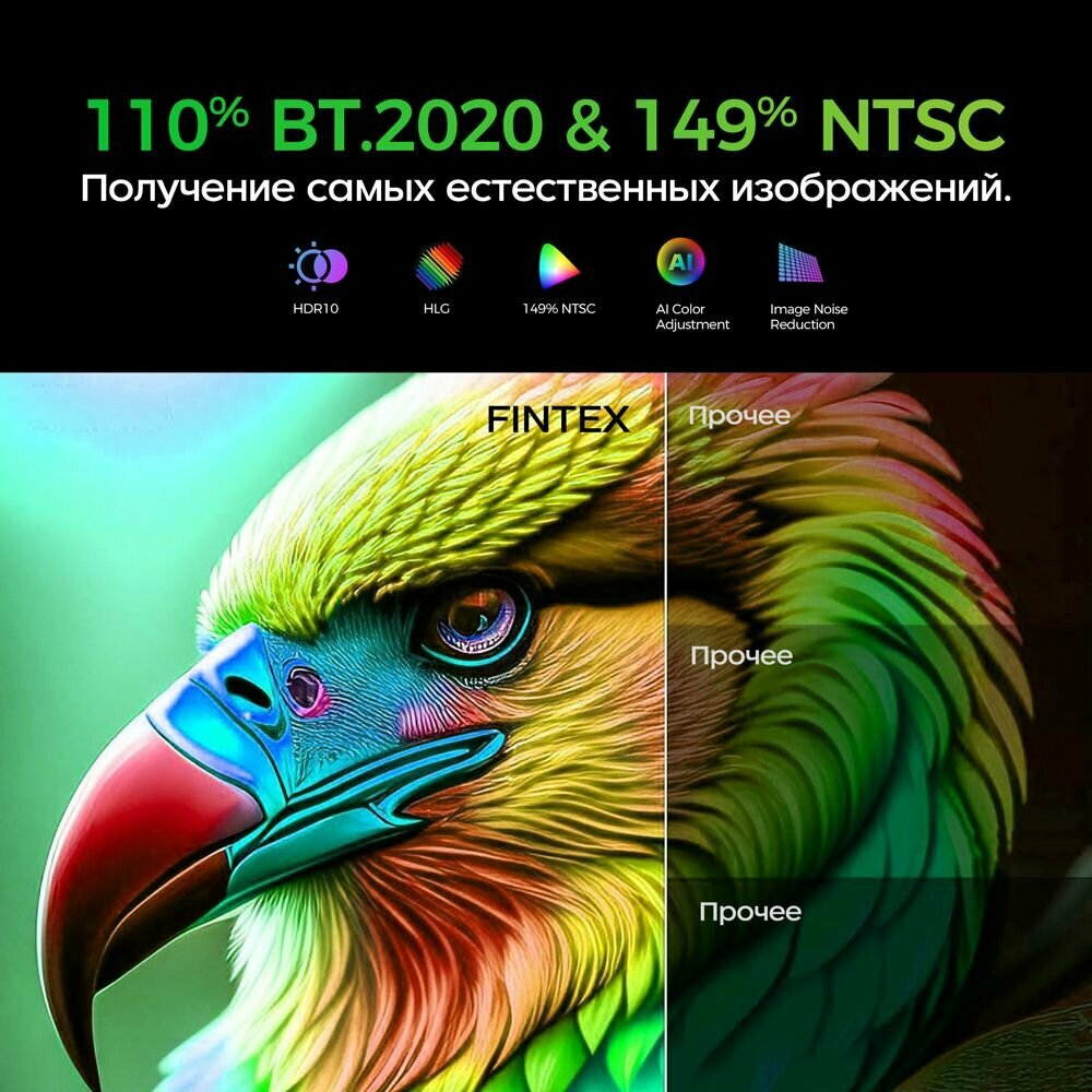 Проектор FINTEX P1 разрешением 1920P 650 ANS 14000Lumens проектор 4к для фильмов с поддержкой Wi-Fi и 5G Bluetooth — фото 1