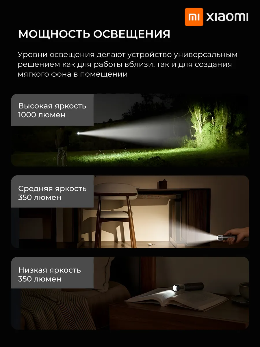 Фонарик Xiaomi Mijia, многофункциональный, портативный, перезаряжаемый, сверхдлинный срок службы — фото 1