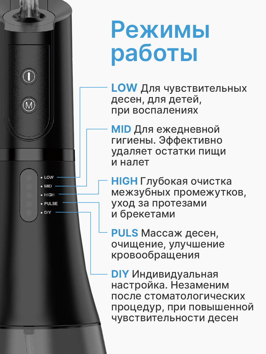 Ирригаторы Ирригатор для зубов, портативный, ирригатор для полости рта, USB-зарядка, водонепроницаемый, 5 режимов, 7 насадок