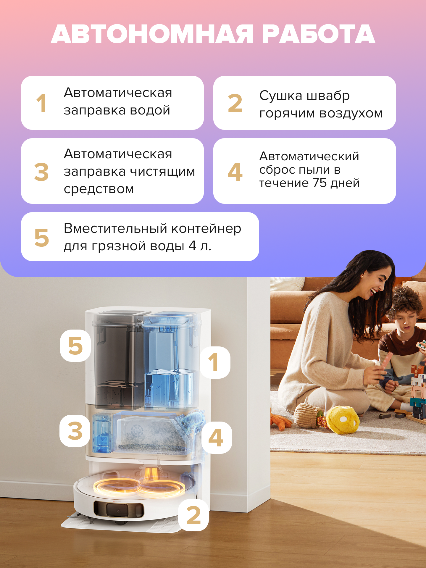 Робот-пылесос Dreame L10s Pro Ultra, сухая и влажная уборка, 2-в-1, виртуальные стены — фото 1