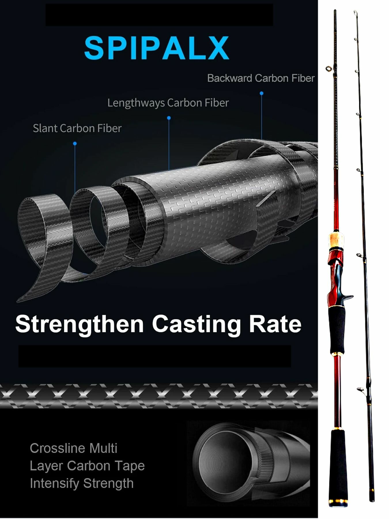 Cпиннинг кастинговый Histar Red тест 5-21 гр длина 198 см — фото 1