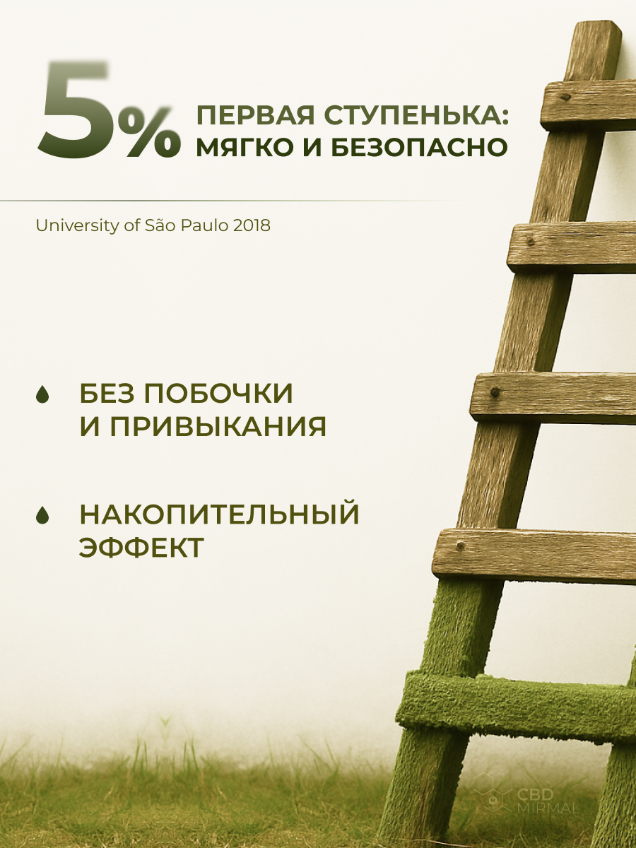 CBD масло 10мл 5% (500 мг)/ Масло с CBD / CBD oil / масло КБД / экстракт / каннабидиол — фото 1