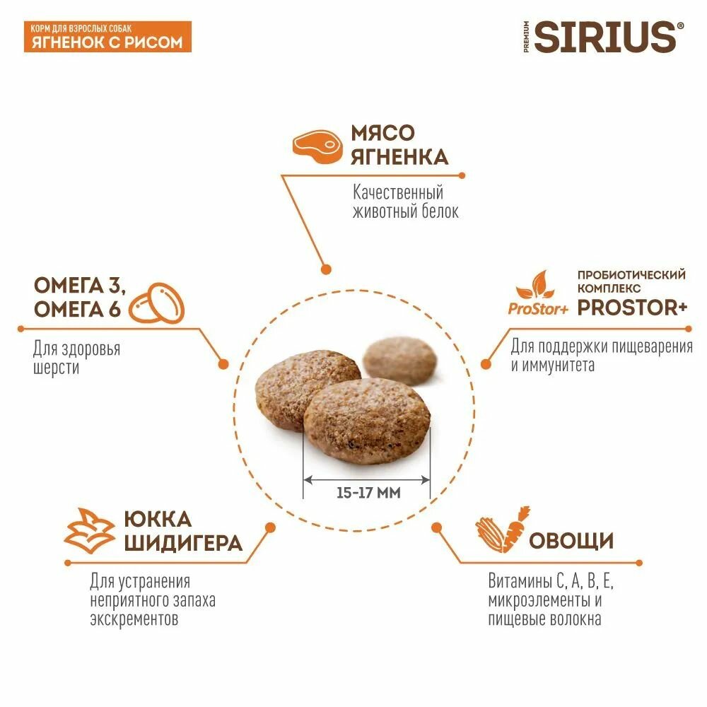 Сухой корм Sirius для взрослых собак с ягненком и рисом, 15 кг. — фото 1