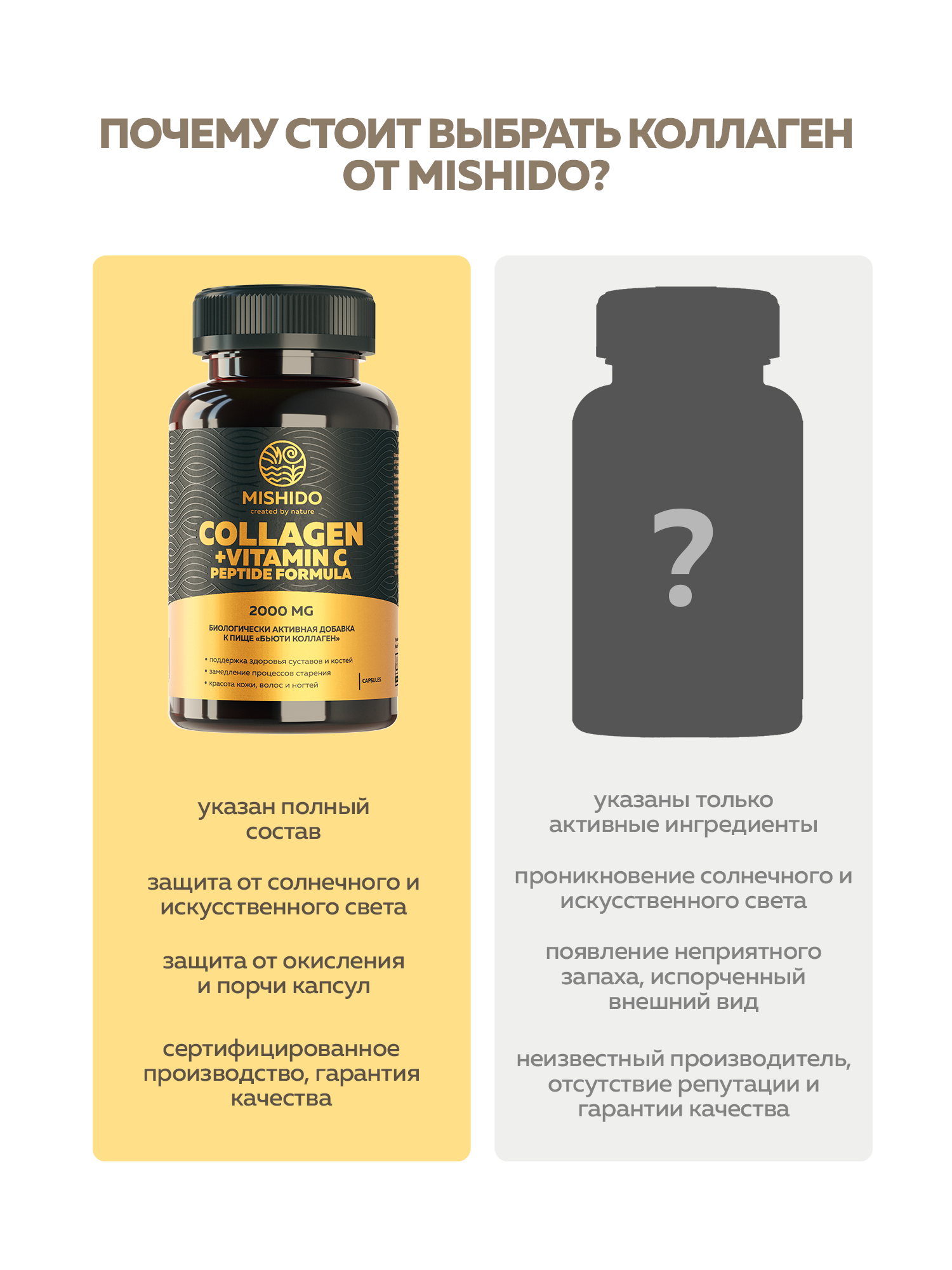 Бад Для Костей И Суставов Коллаген с Витамином С MISHIDO Beauty Collagen 120 капсул гидролизованный пептиды витамины для суставов и кожи