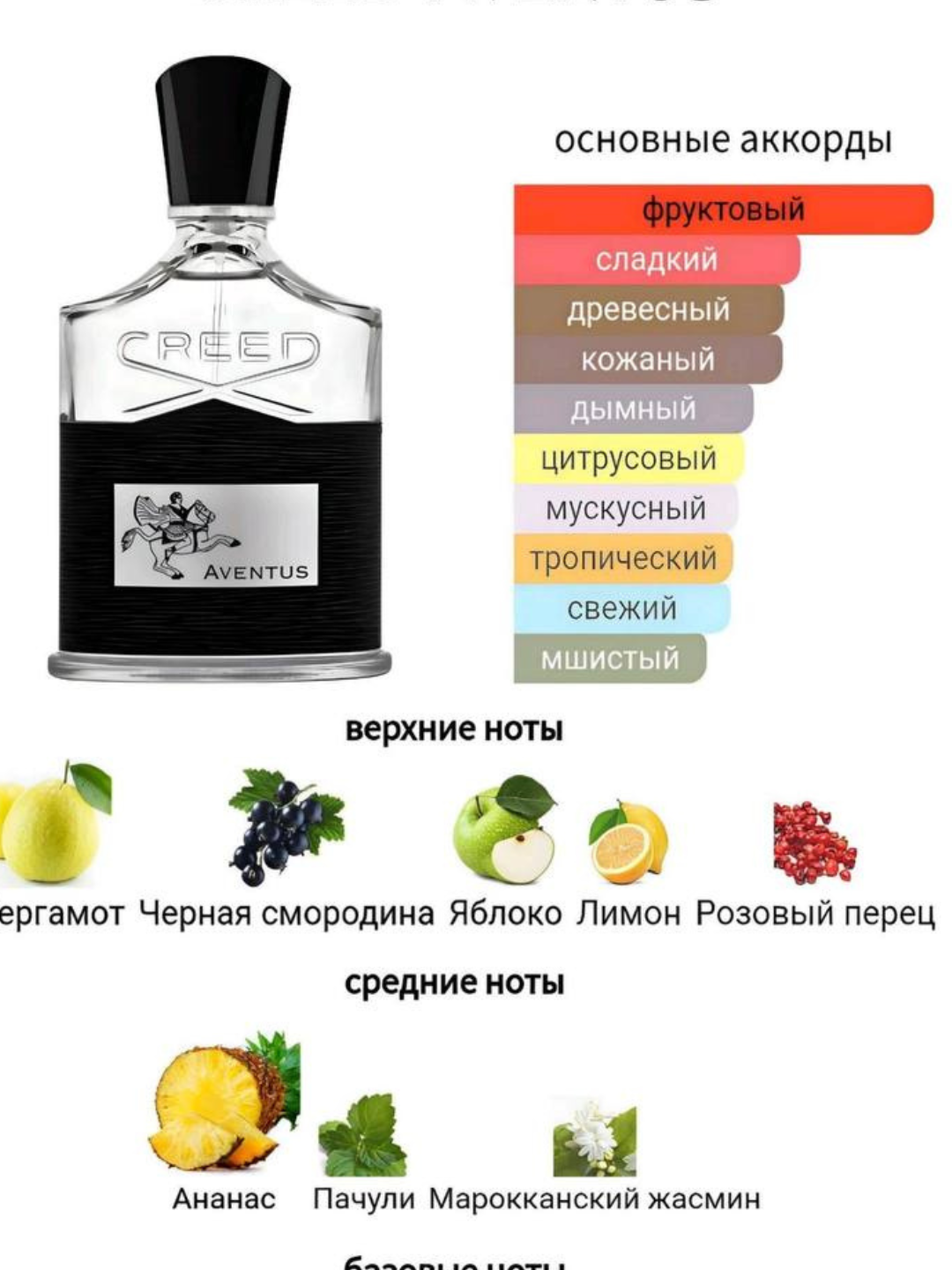 Мужская парфюмированная вода , духи , духи для мужчин Creed Aventus 100мл — фото 1