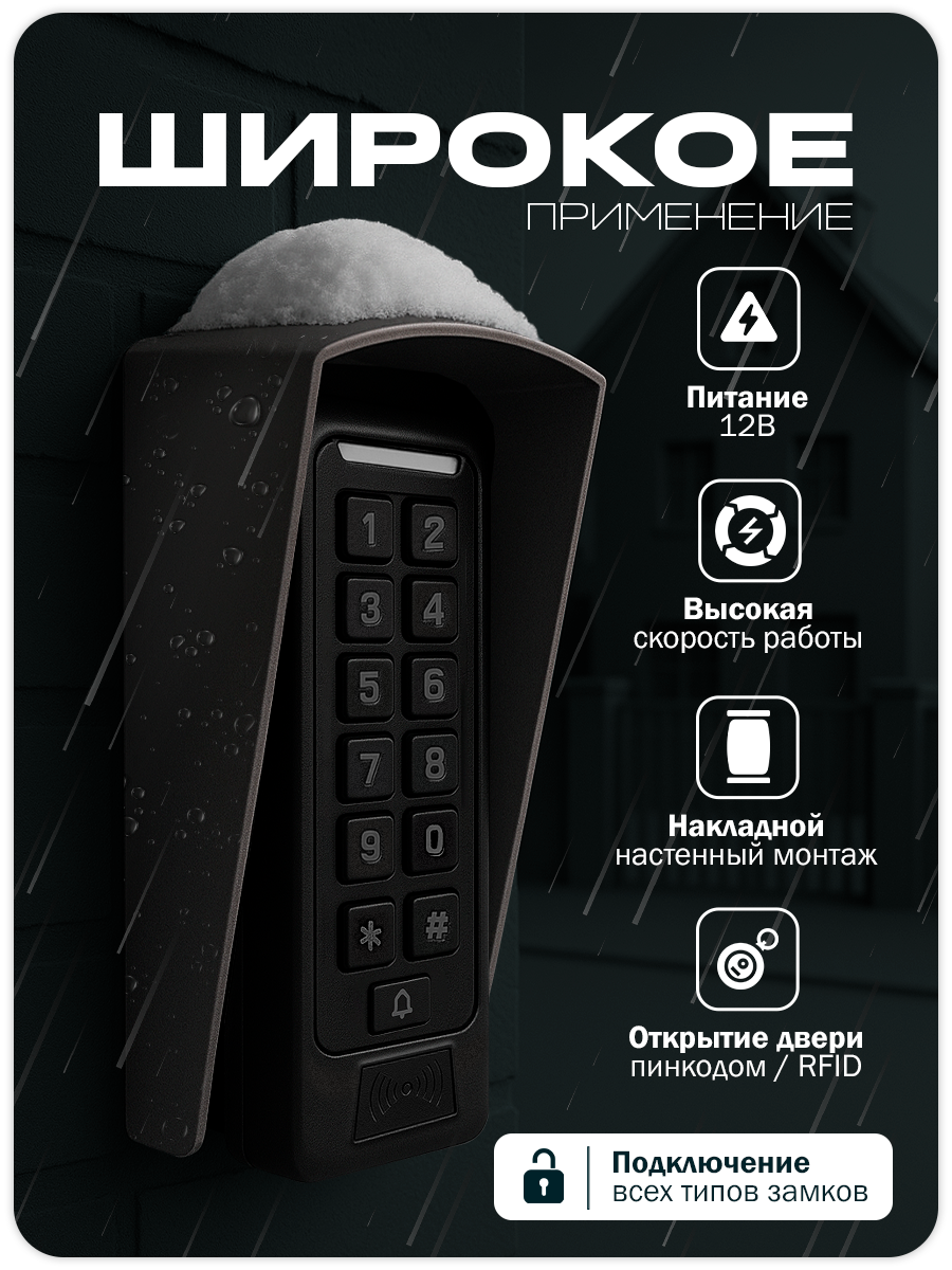 Комплект панели доступа с черным защитным козырьком Ps-Link KIT-C1EM — фото 1