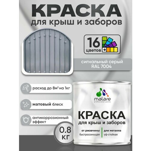 фото Краска malare для металлического забора, для крыши из металла, для металлочерепицы, антикоррозионная, матовый, сигнальный серый, 0,8 кг.