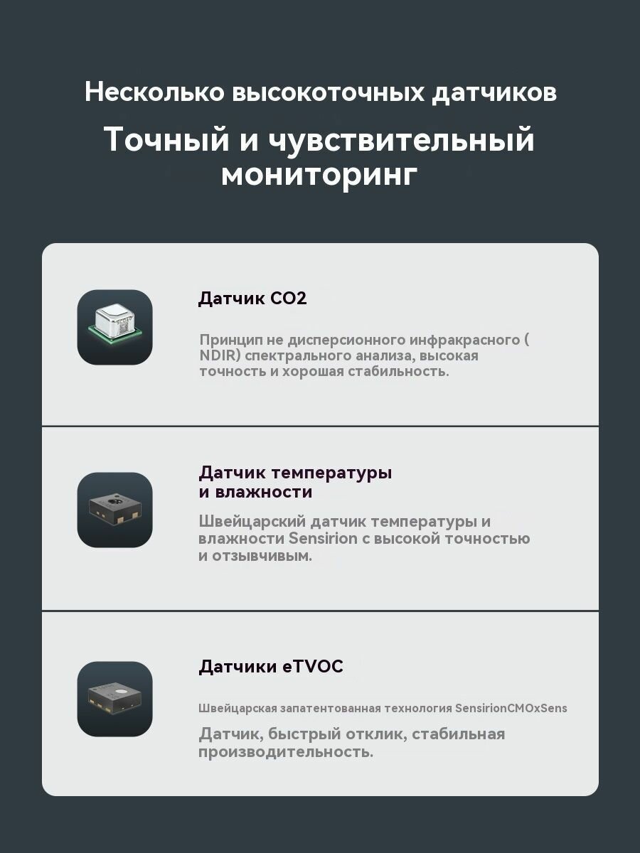 Датчики Качества И Анализаторы Воздуха Xiaomi Анализатор качества воздуха Xiaomi Qingping Air Monitor 2 (MiHome APP), белое