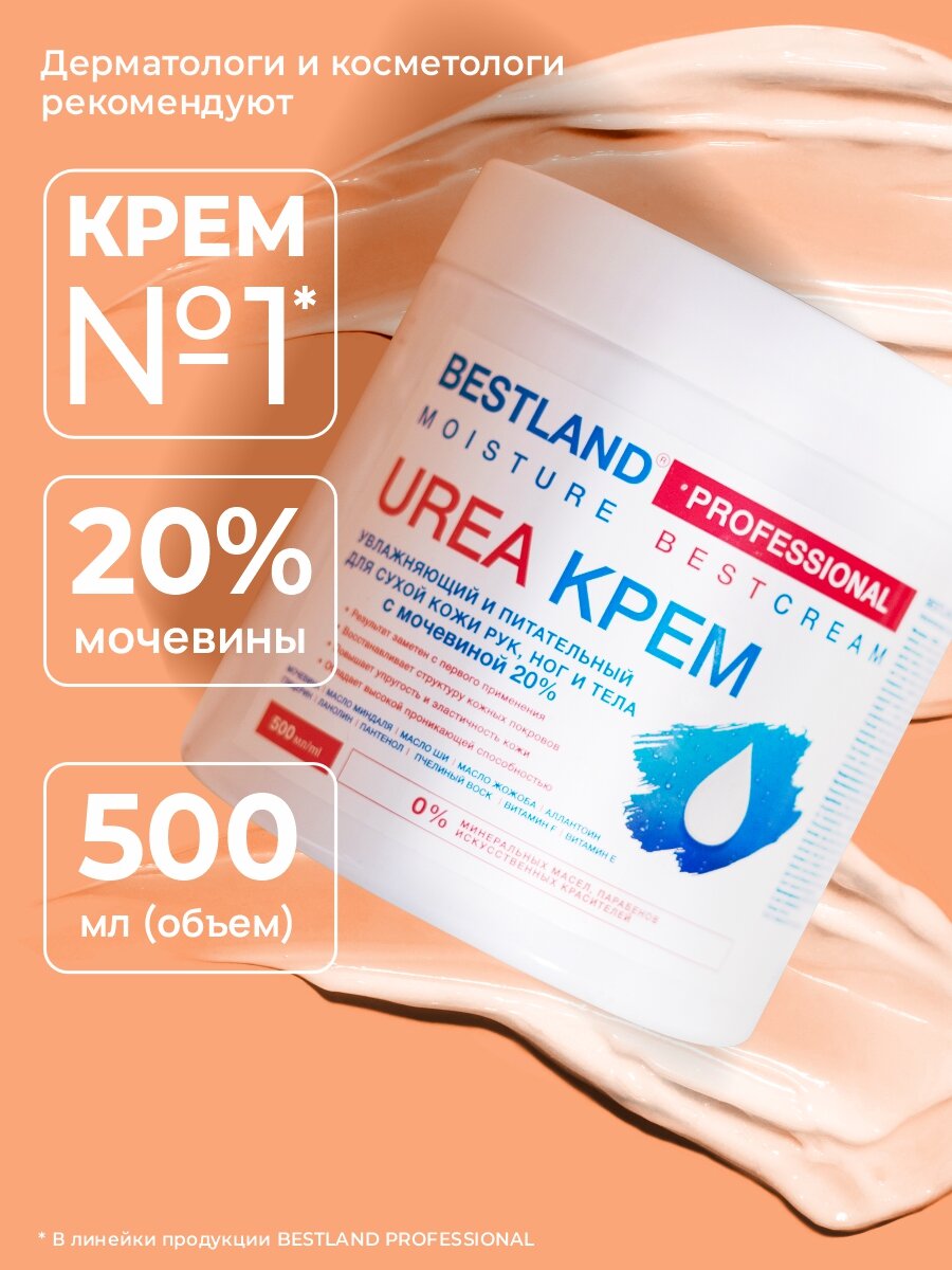 Крем для ног, рук и тела Bestland, увлажнение и питание для сухой кожи с мочевиной 20%, 500мл