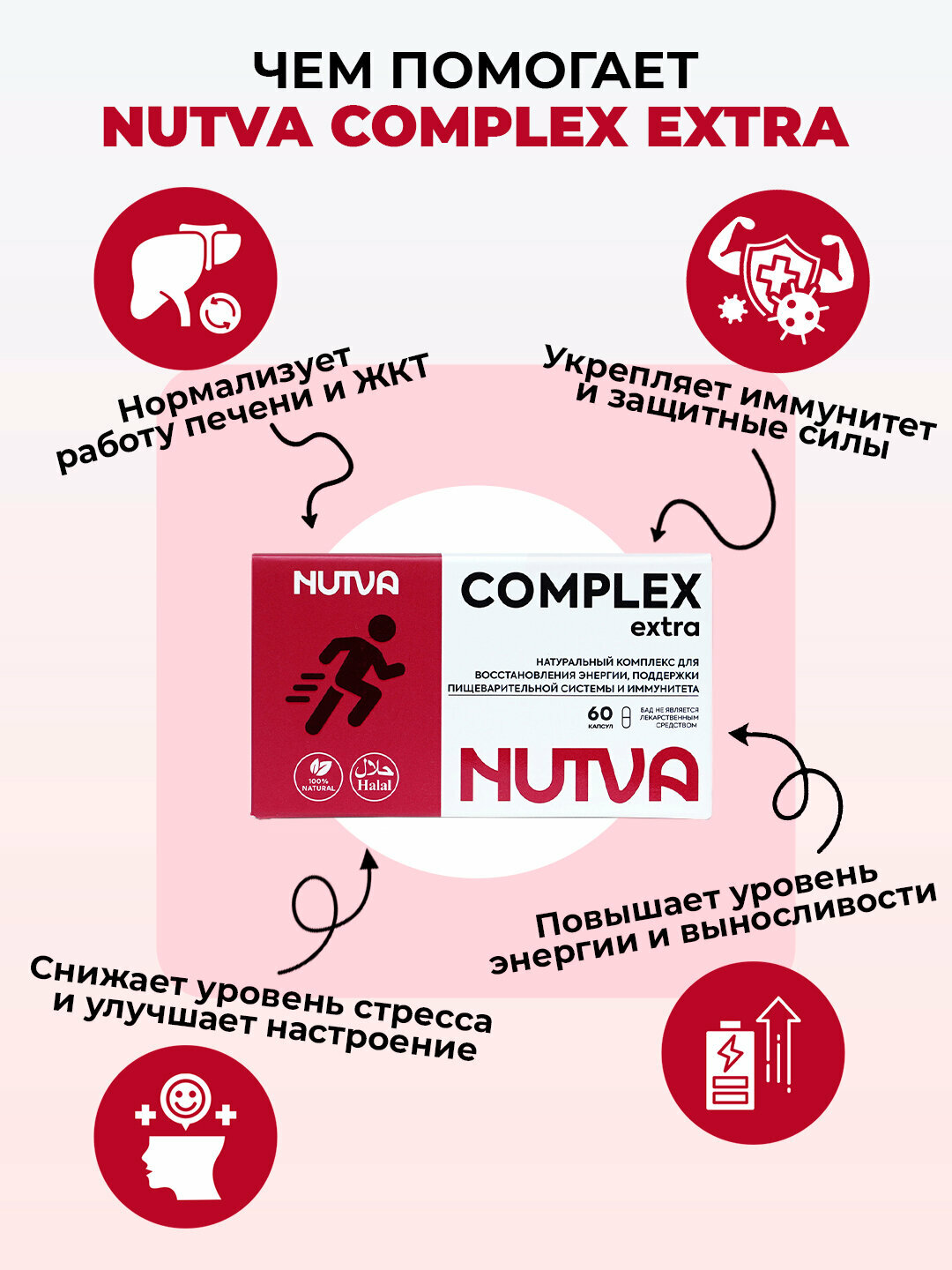 Nutva Complex EXTRA — энергия, пищеварение и укрепление иммунитета/ Нутва Экстра — фото 1