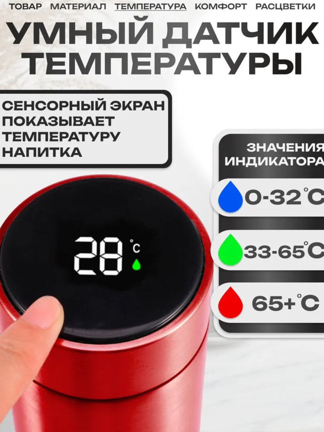 Термос с датчиком температуры, термокружка с индикатором, 500 мл — фото 1