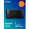 Фото Philips HD2650/90