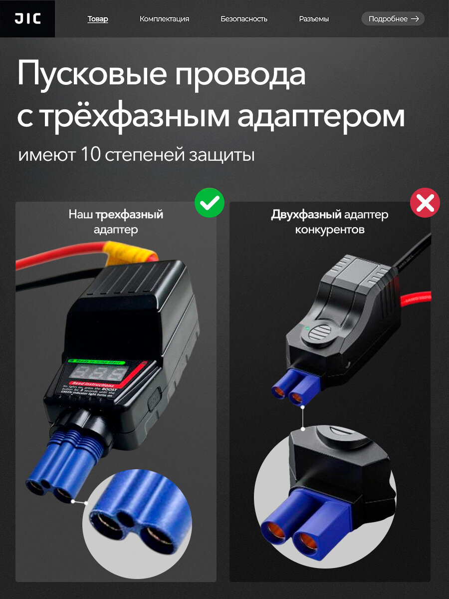 Зарядные И Пусковые Устройства Для Аккумулятора Xiaomi Пускозарядное-устройство 18000 мАч JIC PRO для автомобиля, беспроводная зарядка с магнитом