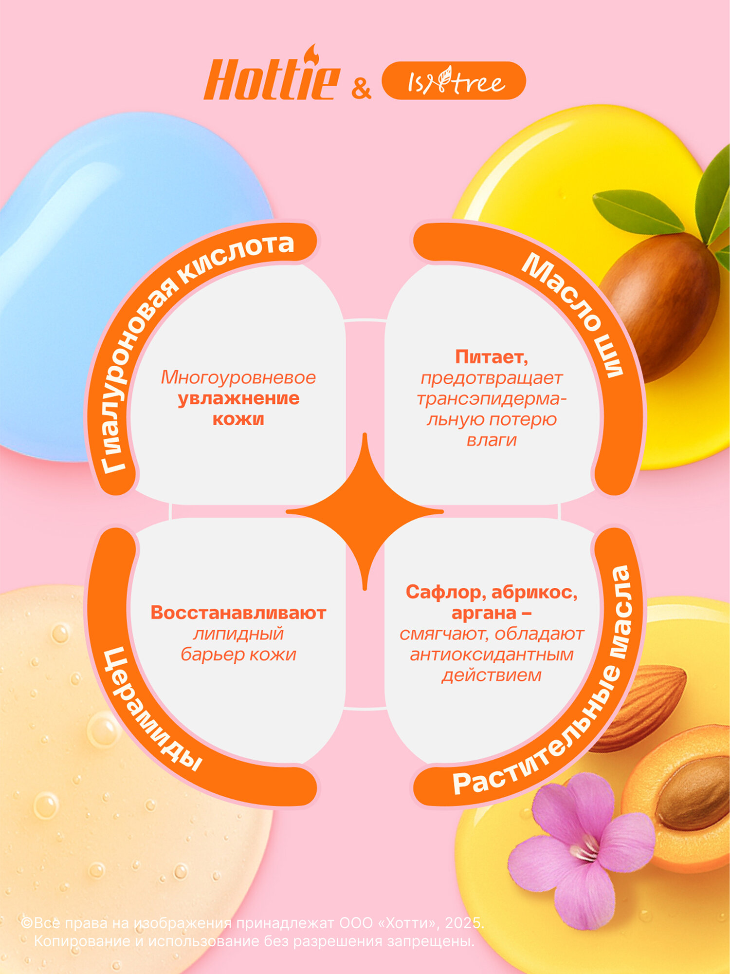 Крем для лица Isntree HYALURONIC, увлажняющий, с 5 типами гиалуроновой кислоты, 100мл — фото 1
