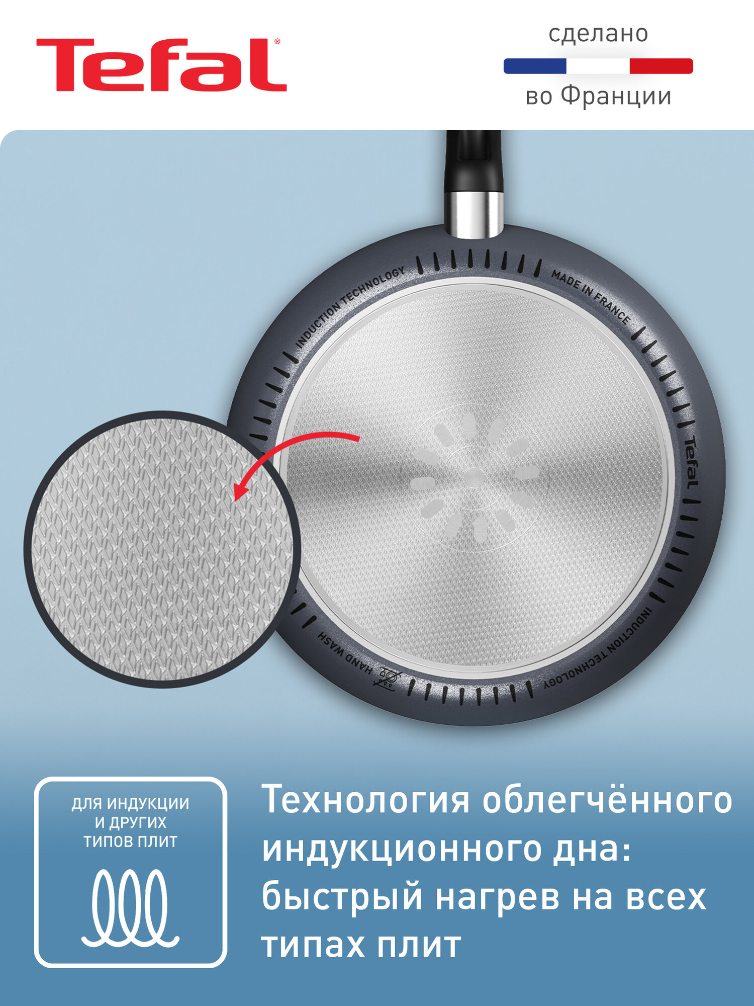 Сковорода блинная Tefal So' Light 25 см, с индикатором температуры, для газовых, электрических и индукционных плит — фото 1