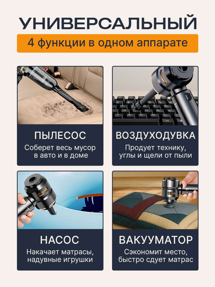 Автомобильный пылесос беспроводной 3 в 1. Мини-пылесос для дома, пылесос для автомобиля, мебели, компьютера, аккумуляторный, ручной — фото 1