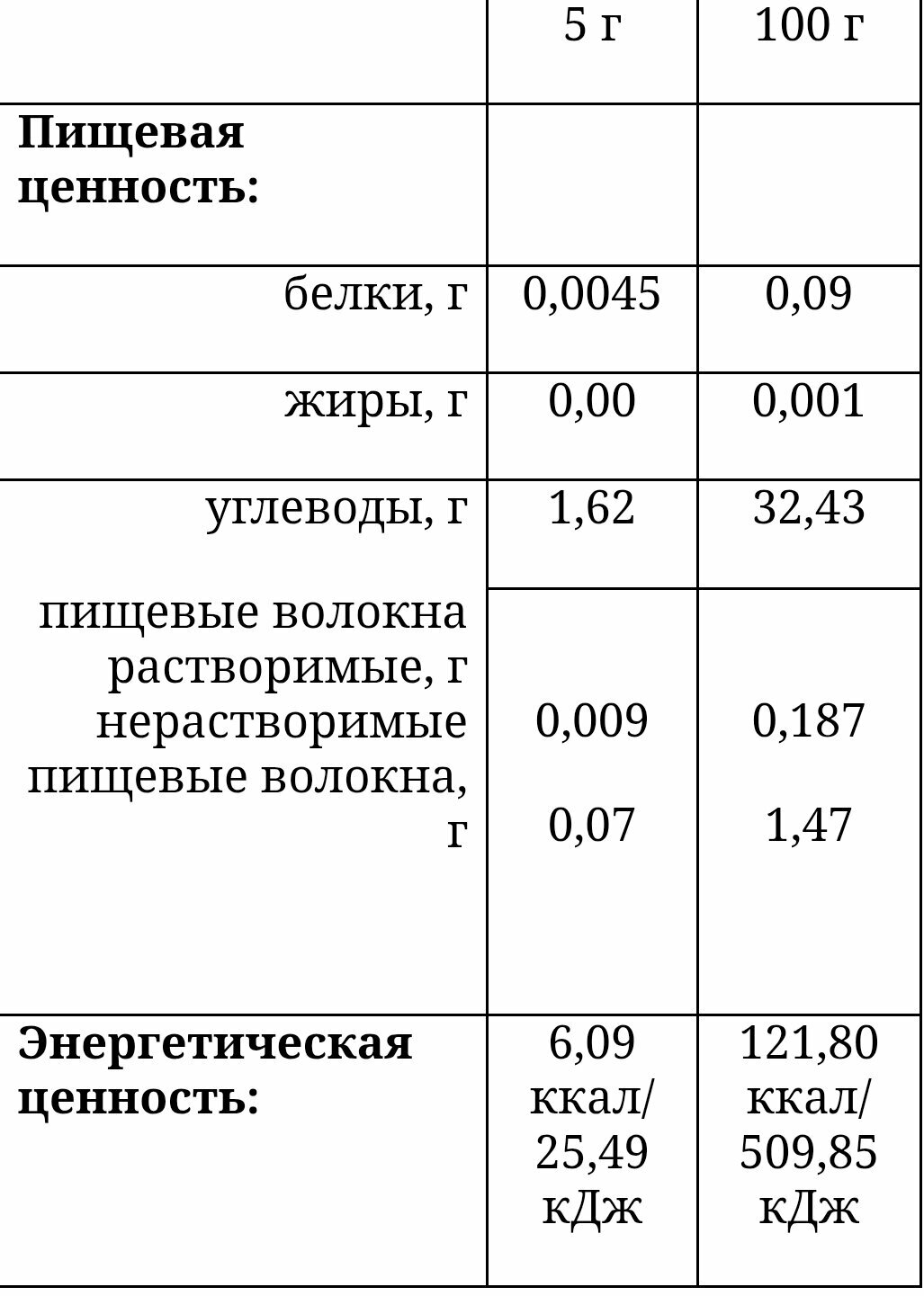 Лекарства При Сухости Кожи Гель "Гиалуроновая кислота" Биолит, для приема внутрь, 20 шт.