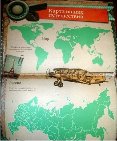 Фотоальбом. Родословная книга нашей семьи — фото 1