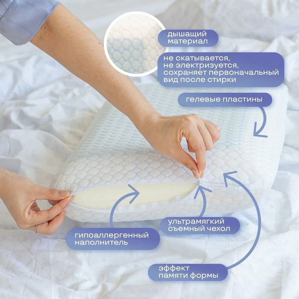 Подушки Xiaomi Xiaomi Ортопедическая подушка 40x60см, высота 11 см