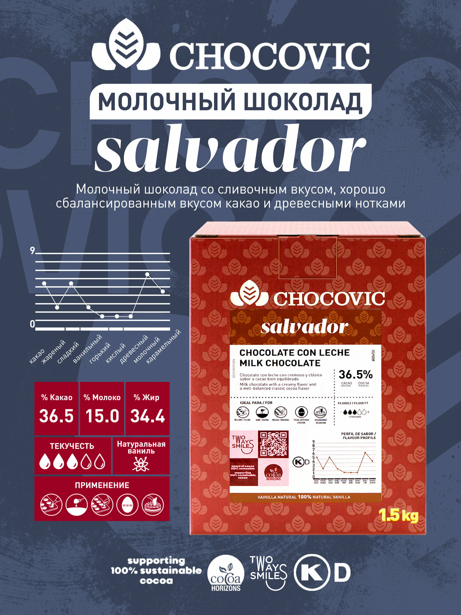 Шоколад Chocovic "Salvador", молочный, гранулы, 36.5% какао, 1,5 кг